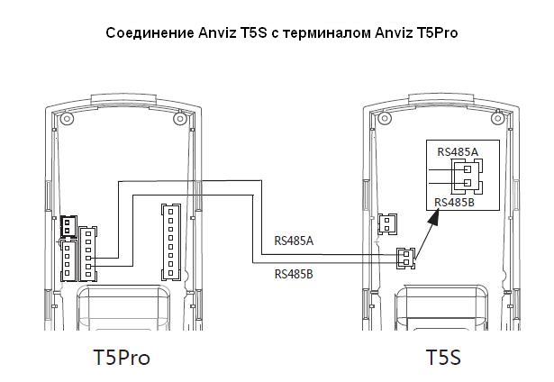 Anviz T5S Схема подключения
